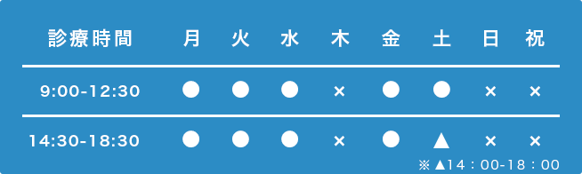 診療時間